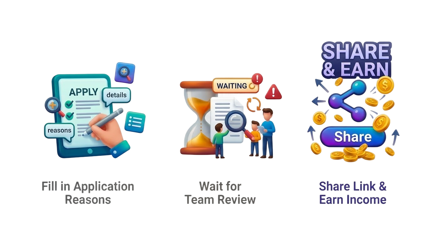 แชร์ลิงก์และรับรายได้